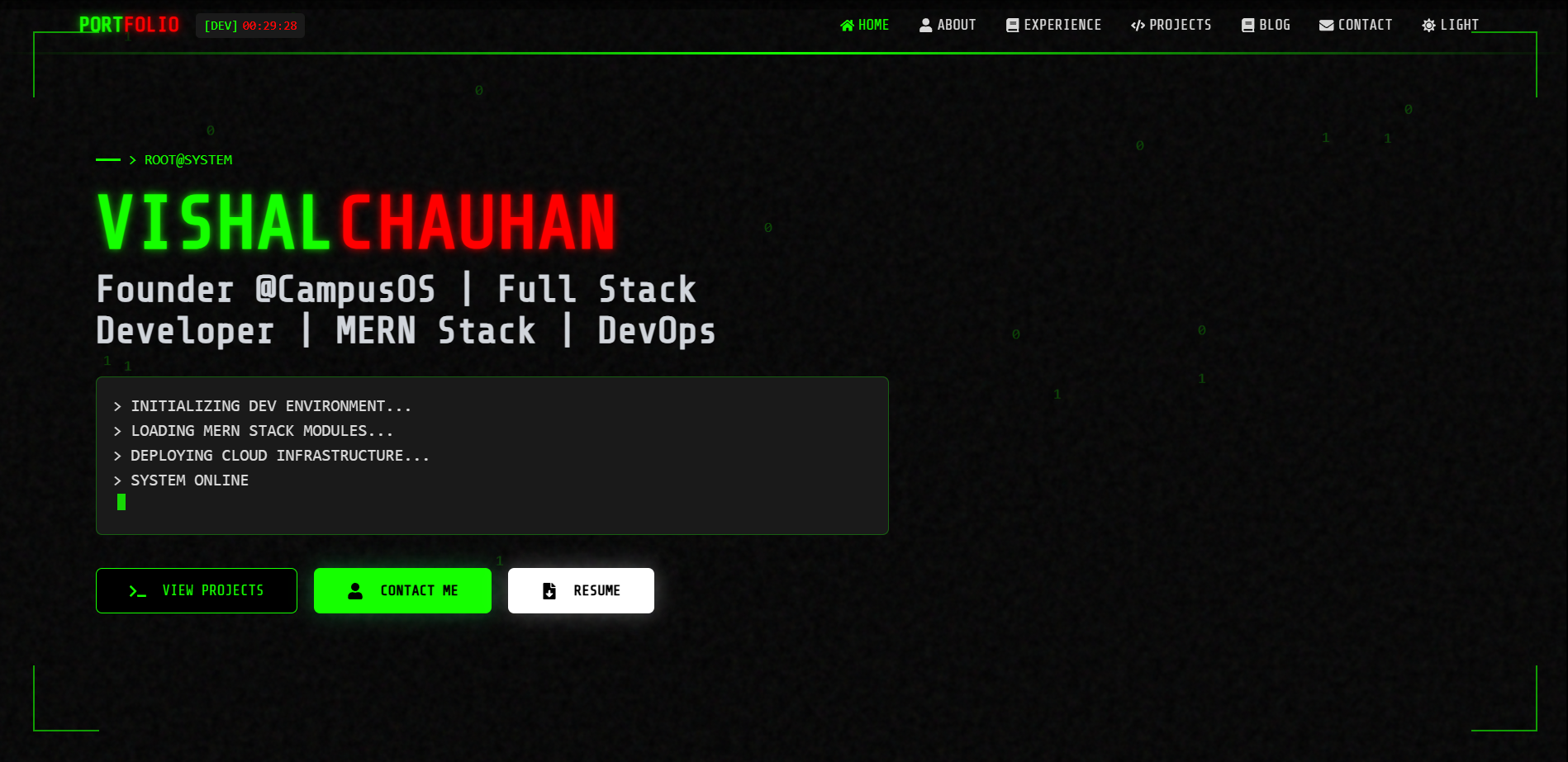 Cyber Portfolio – Vishal Chauhan