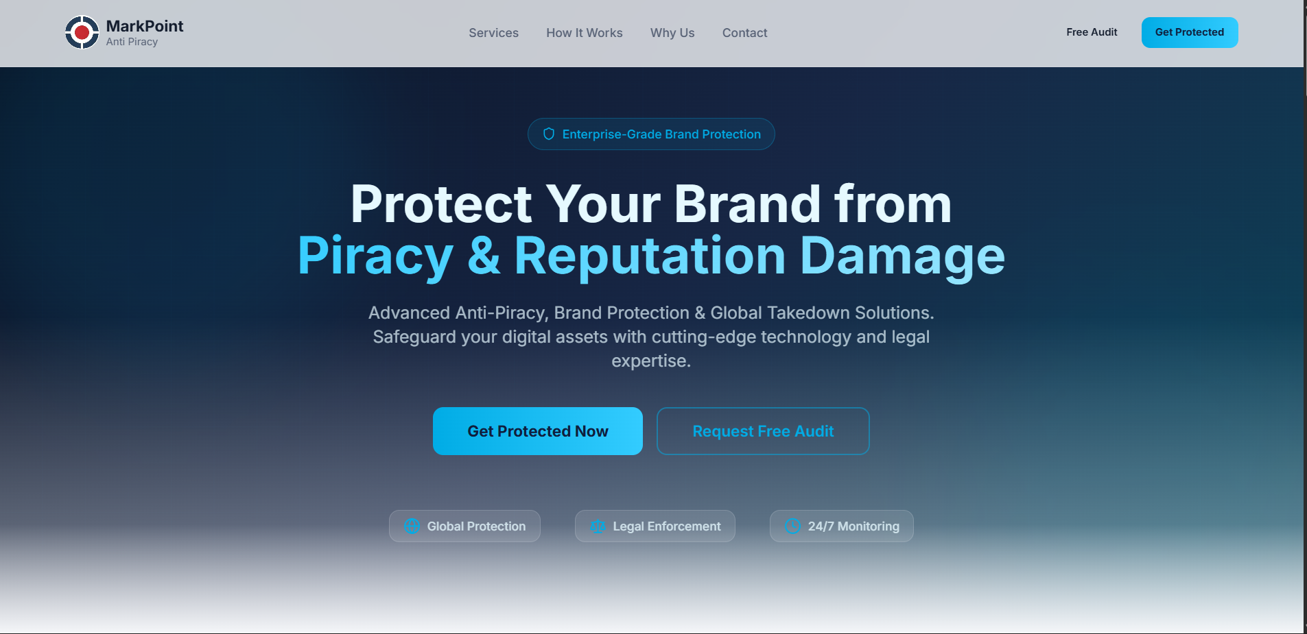 MarkPoint – Anti-Piracy & Brand Protection Platform
