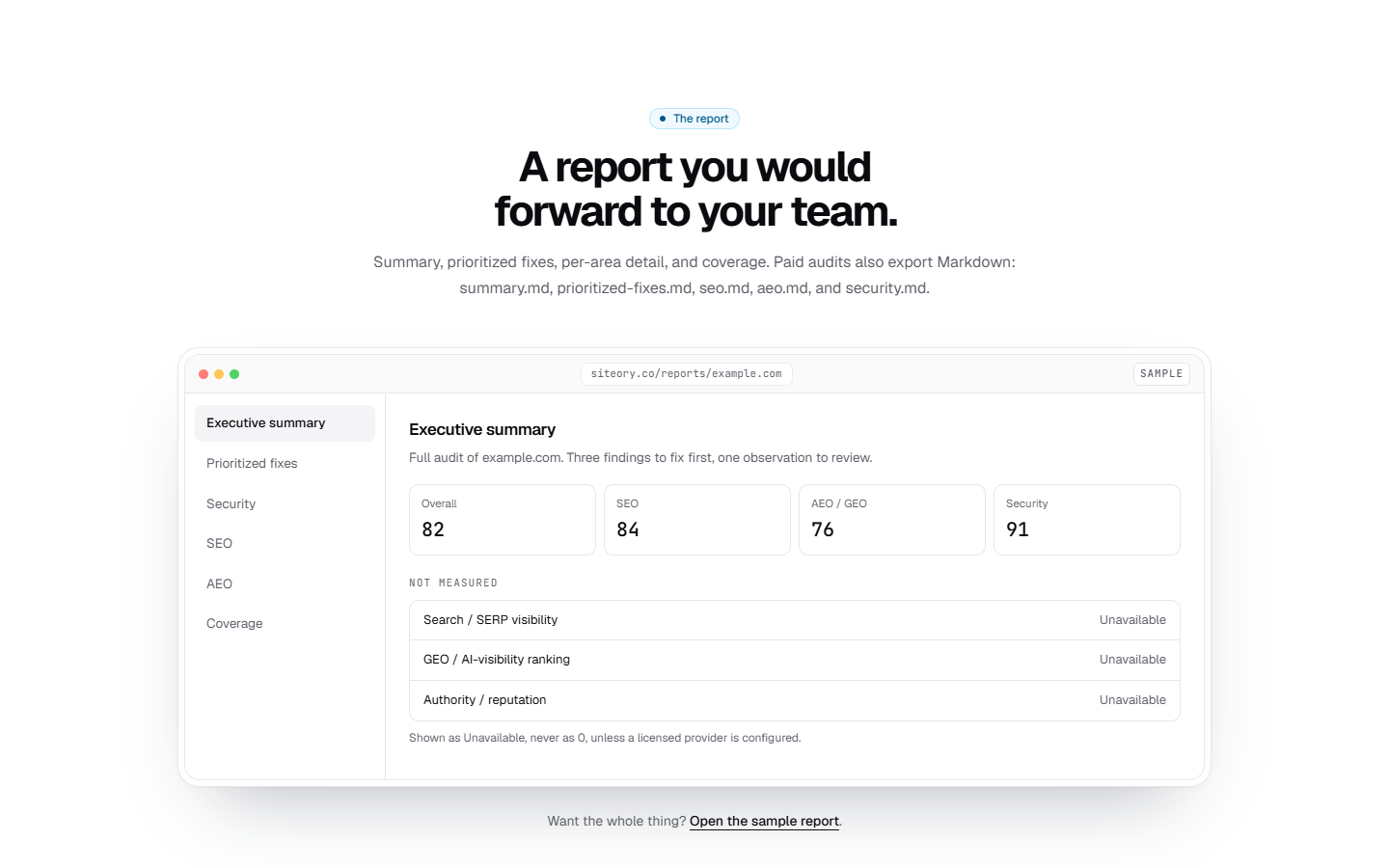 A report you would forward to your team